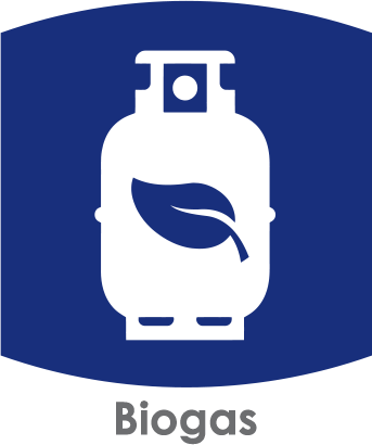 Biogas